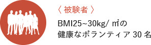 臨床試験